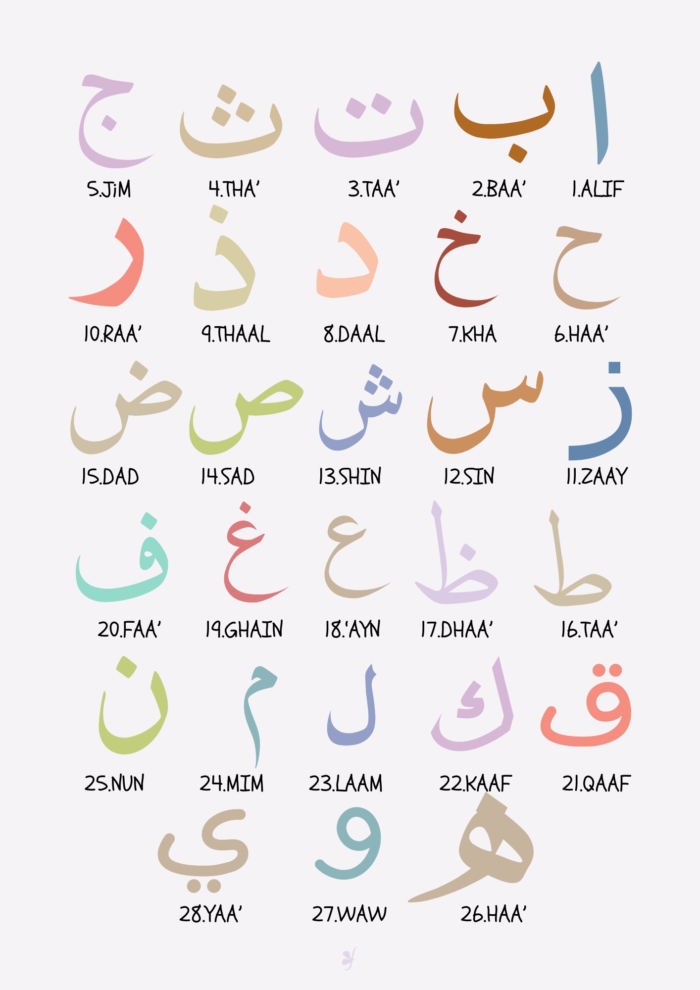 ALPHABET ARABE